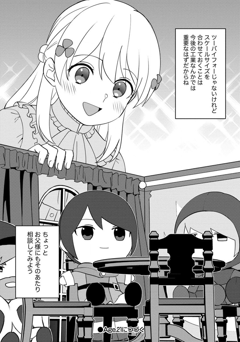 Koushaku Reijou ni Tensei shite Shimatta no de, Mental Otome na Ore wa, Zenryoku de Onnanoko wo Tanoshimimasu - Chapter 20.2 - Page 12